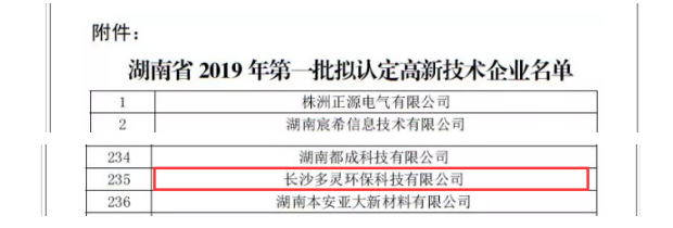 再一次，蘑菇传媒视频榮獲“高新（xīn）技術（shù）企業（yè）” 殊榮！