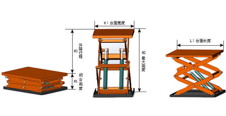 剪叉式升降貨梯-濟南揚（yáng）程升降機械有限（xiàn）公司